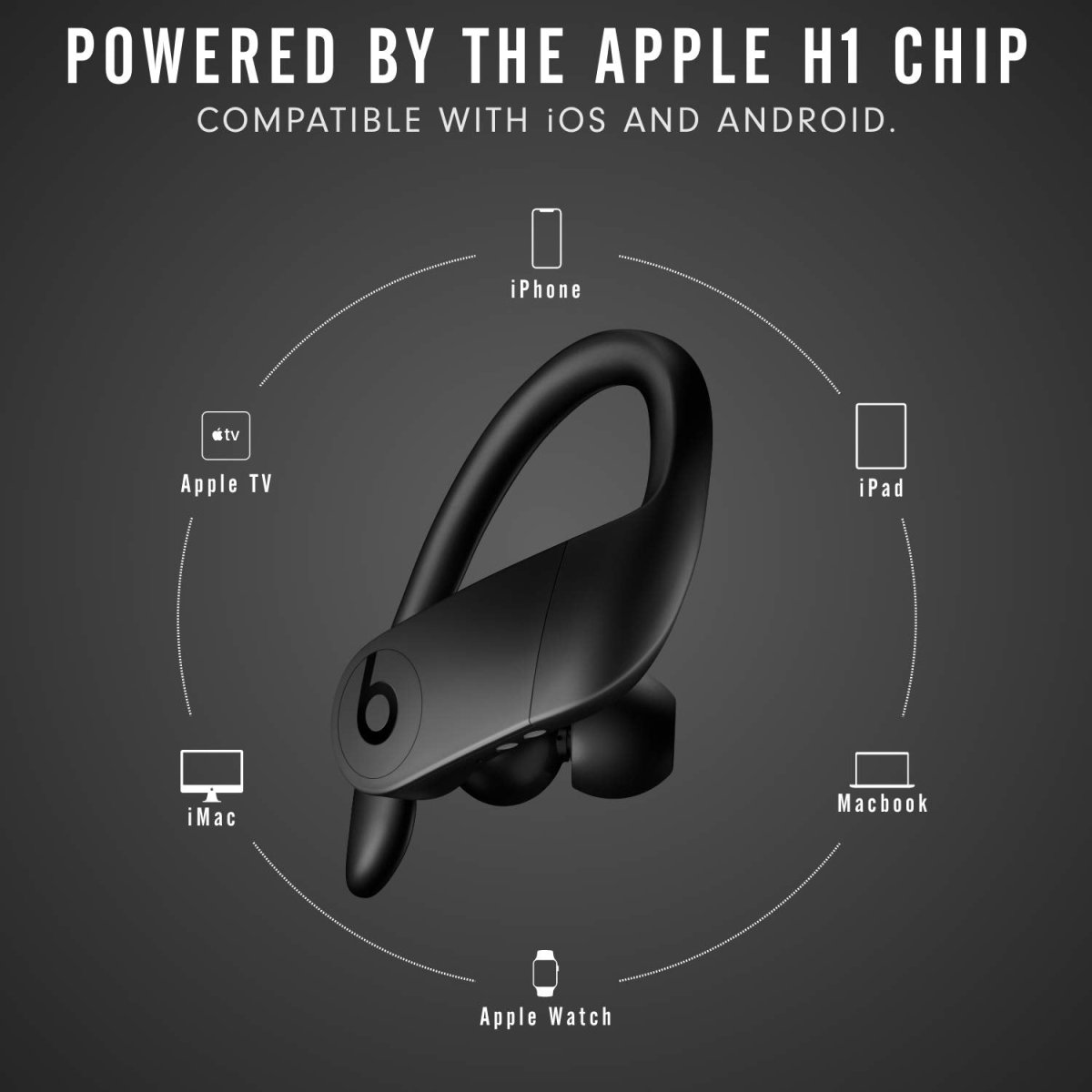Beats Powerbeats Pro Wireless Earbuds - Apple H1 Headphone Chip, Class 1 Bluetooth Headphones, 9 Hours of Listening Time, Sweat Resistant, Built-in Microphone - Black - Gadget Wonder Store